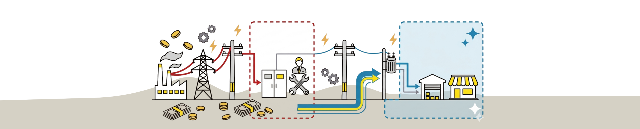 電気代削減の図解（PC版）
